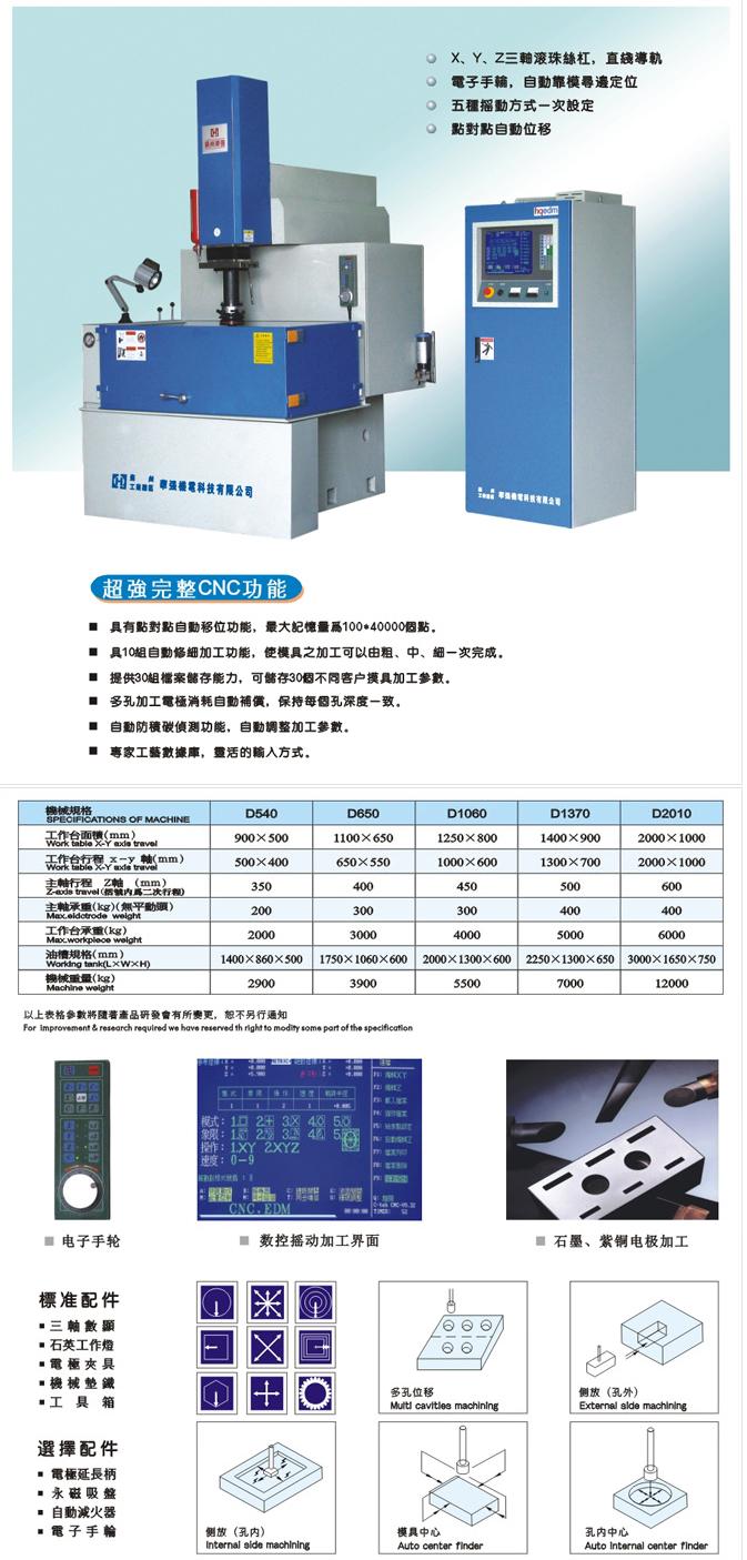 华强数控放电加工机